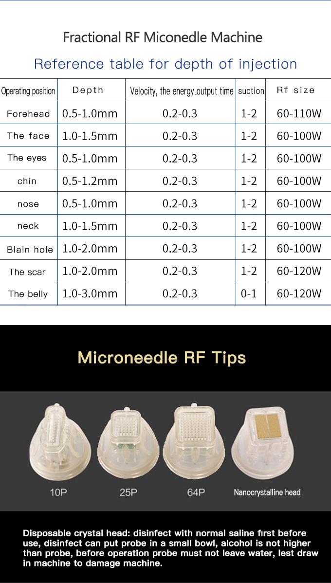 RF microneedling machine