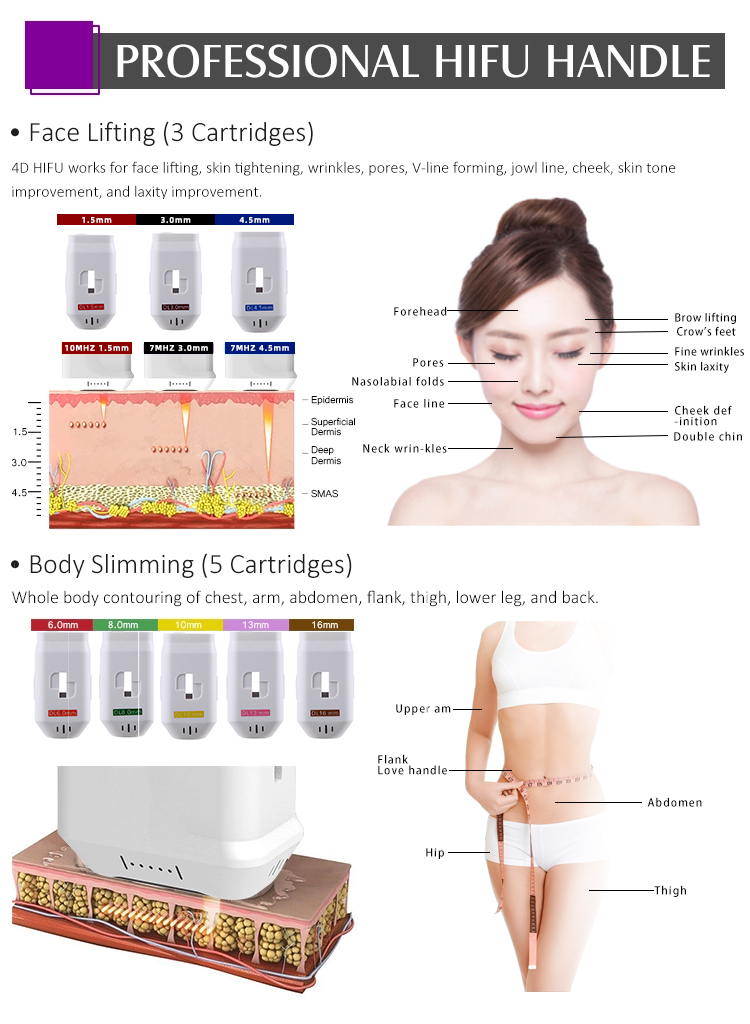 2 in 1 4d Hifu Rf Machine Vagina tightening Massage Machine
