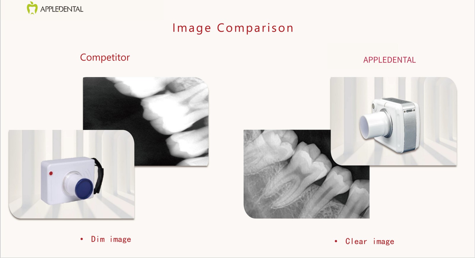 digital panoramic dental x-ray machine