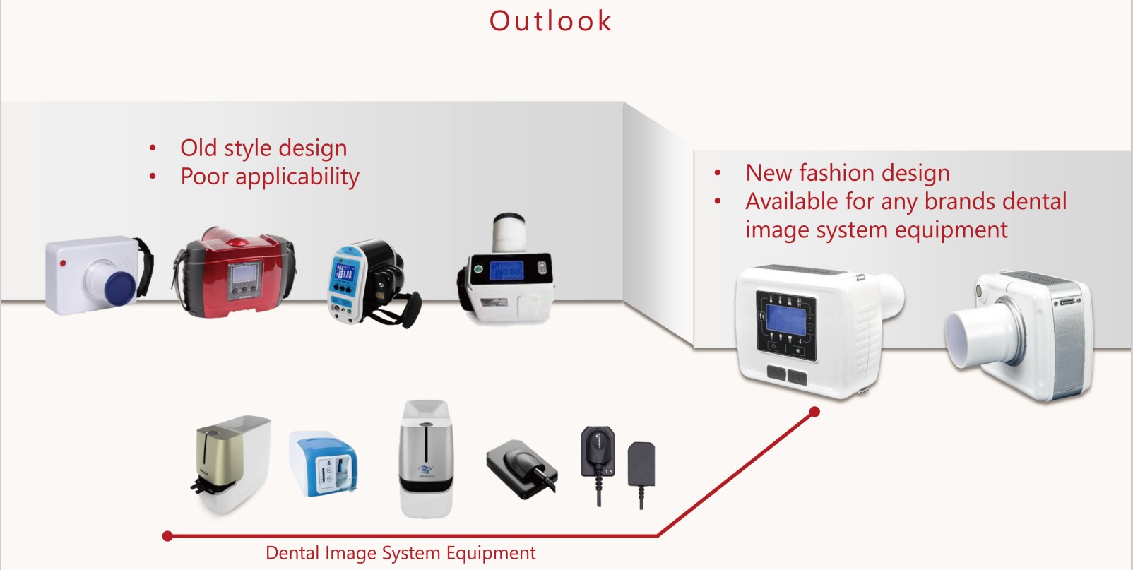 digital panoramic dental x-ray machine