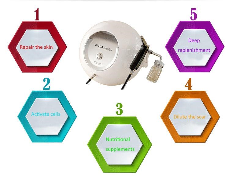 Top seller portable intraceuticals oxygen