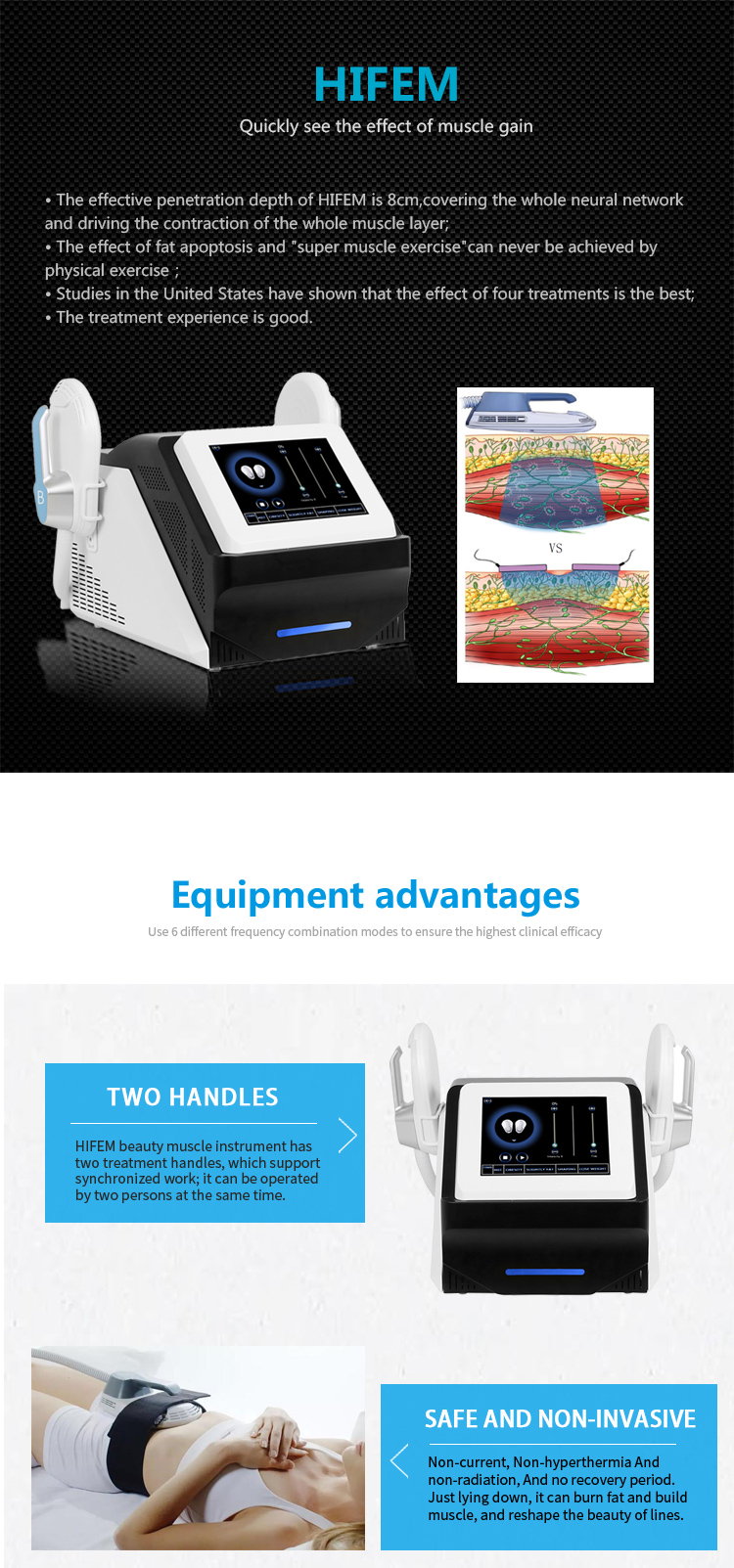 Portable HIEMT EMSculpting Muscle Stimulating Body Shaping Machine for Beauty Salone and Home Use