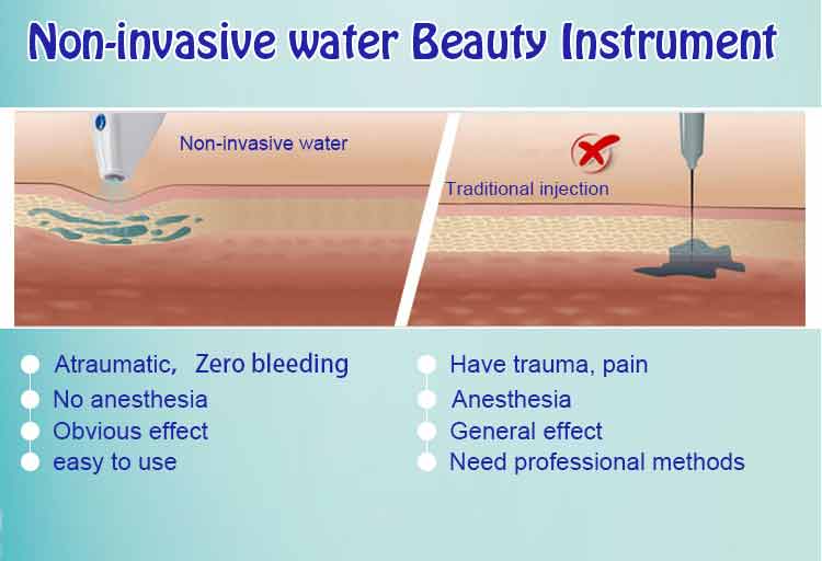 Newest Moisturizing Spray Hydrating Facial Oxygen Water Mesotherapy Injection Jet Peel Machine
