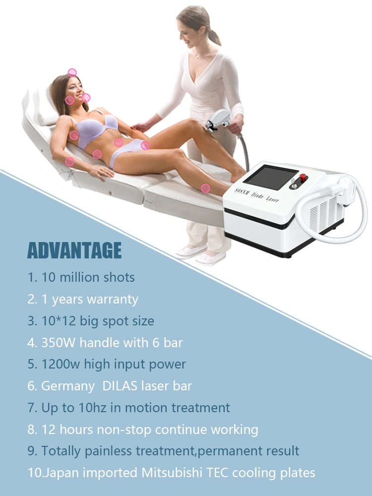Mini IPL Hair Removal Electric Epilator Permanent IPL Machine Hair Removal