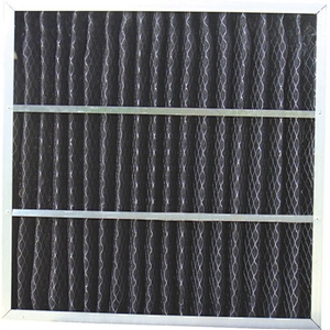 Activated Carbon Panel Filter