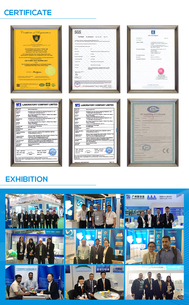 PP cotton Polyester PTFE paper