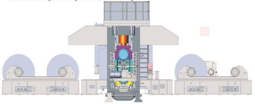 14 High cold rolling mill model 1