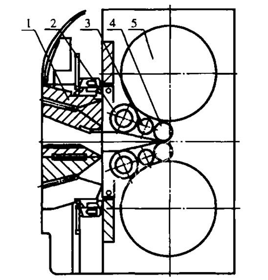 Roll set of MKW 8 hi cold rolling mill