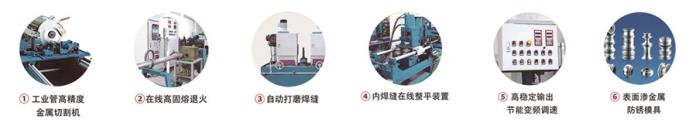 Production process of pipe-making mills of stainless steel fluid pipes