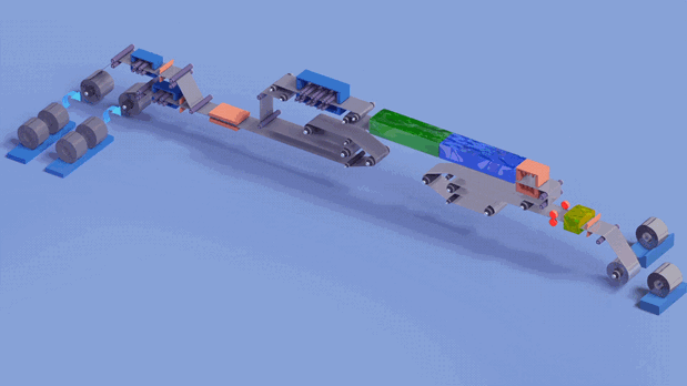 Model of GLIMPSE Standard continuous pickling line