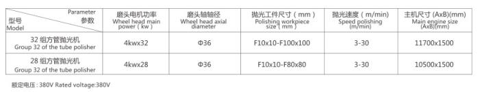 The production process of Glimpse polishing machines for stainless steel square tubes