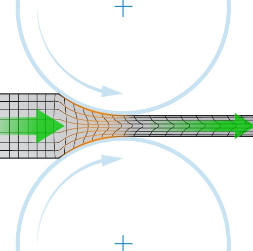 Adjustment of the grain structure during the process
