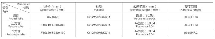 Technical parameters of molds for tube mills