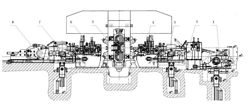The composition of 18 Hi reversing cold rolling mill unit