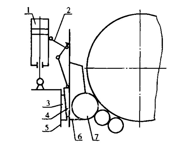 Structure of MKW 8 hi cold rolling mill
