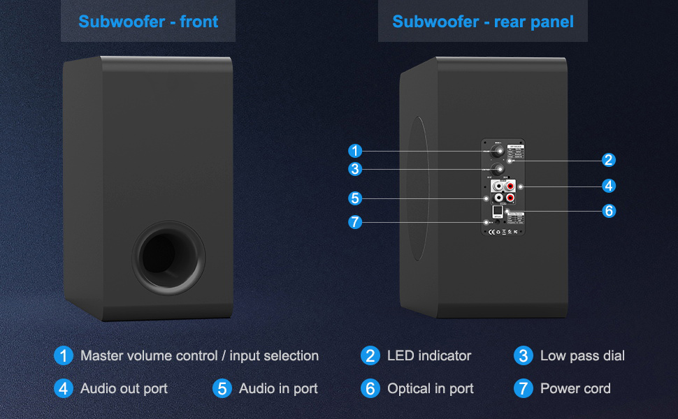 60W Subwoofer forTV SW65D Manufacturer