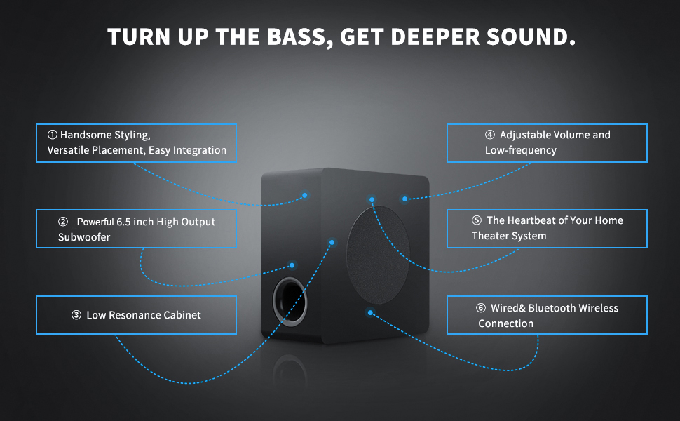 60W Subwoofer forTV SW65D Manufacturer