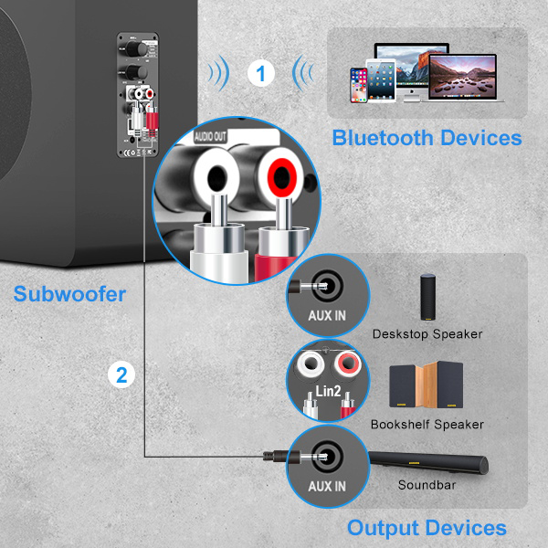 60W Subwoofer forTV SW65D Manufacturer