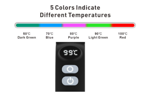 1.7L Temperature Sensitive Color Changing Glass Electric Kettle