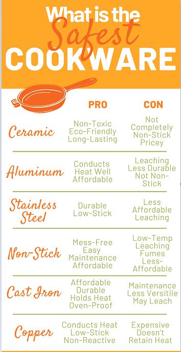 Stock Your Kitchen with These to Take Your Cooking to the Next Level