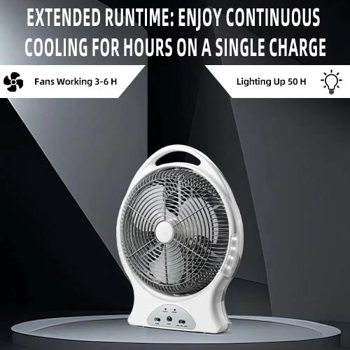Rechargeable camping fan working hours