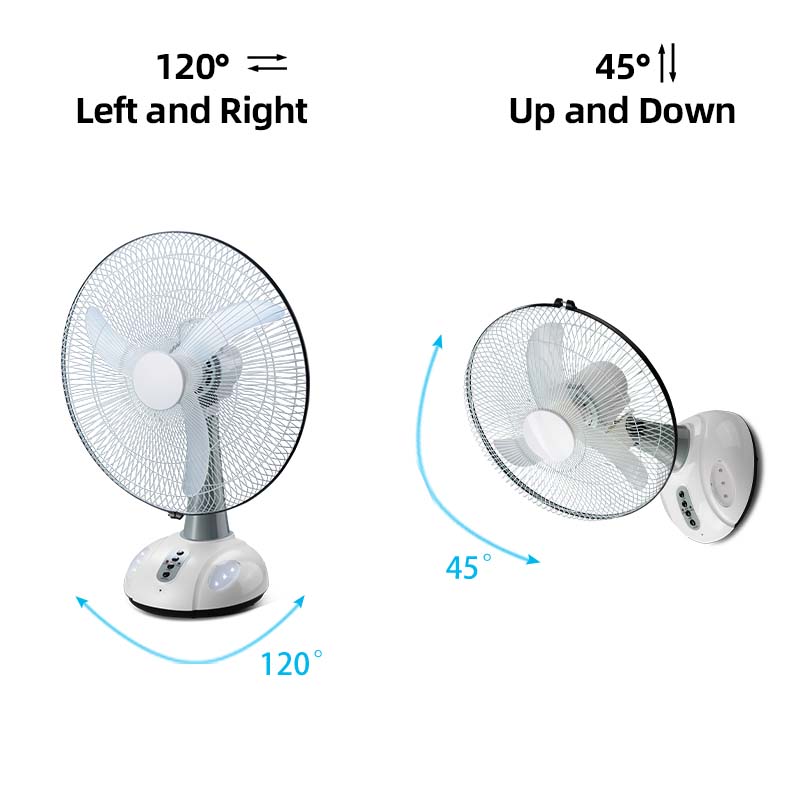rechargeable wall fan: 120 degree left and right, 45 degree up and down