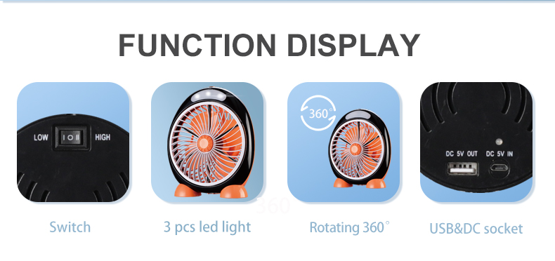 brushless motor desk fan function