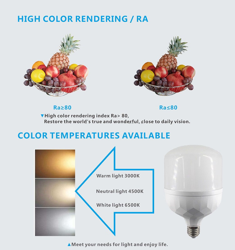 LED T Bulb,E40,E27,B22,LED Bulb