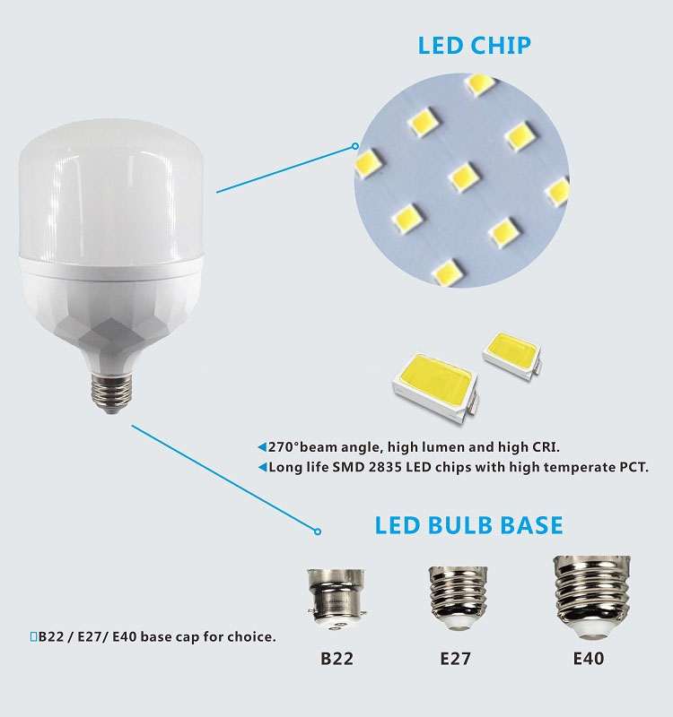 LED T Bulb,E40,E27,B22,LED Bulb
