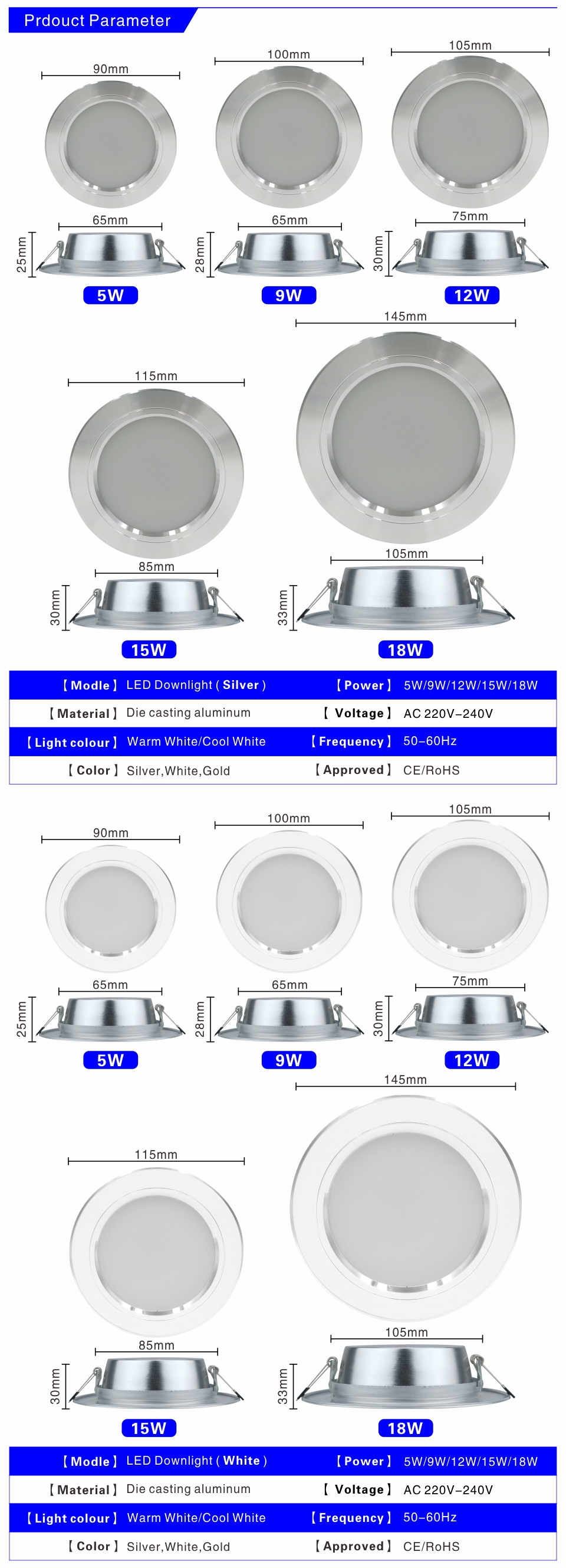 COB Spotlight,LED down lights,5w,7w,12w,18w Architectural Led Downlight