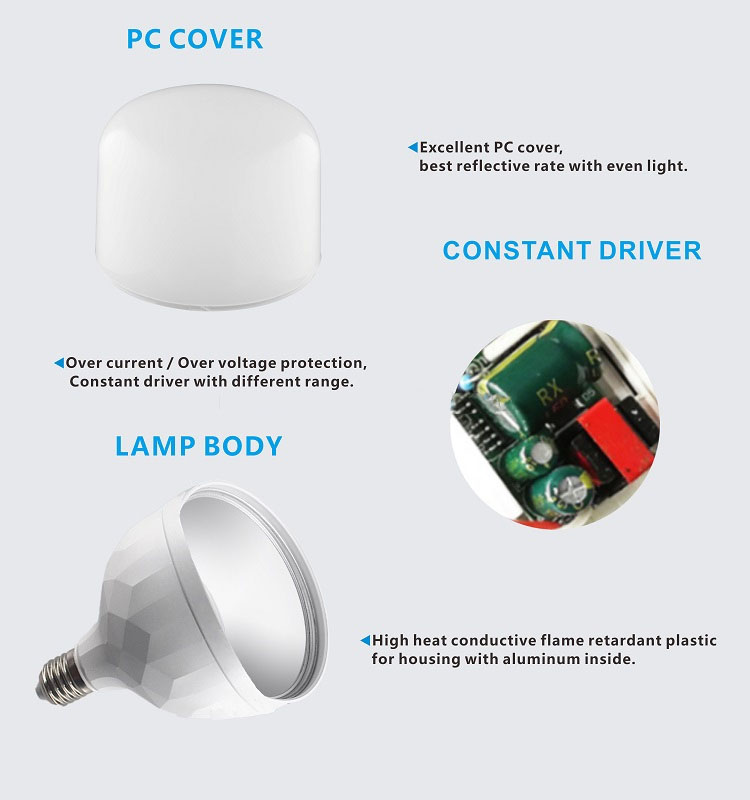 LED T Bulb,E40,E27,B22,LED Bulb