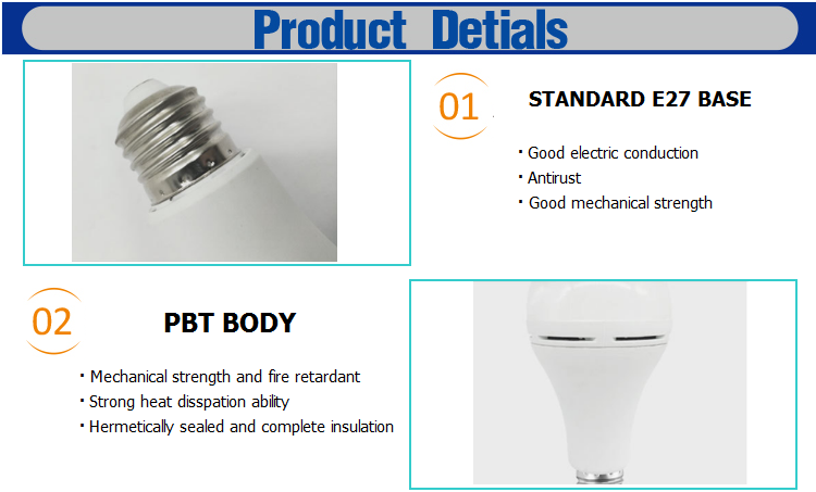 Rechargeable led emergency light bulb