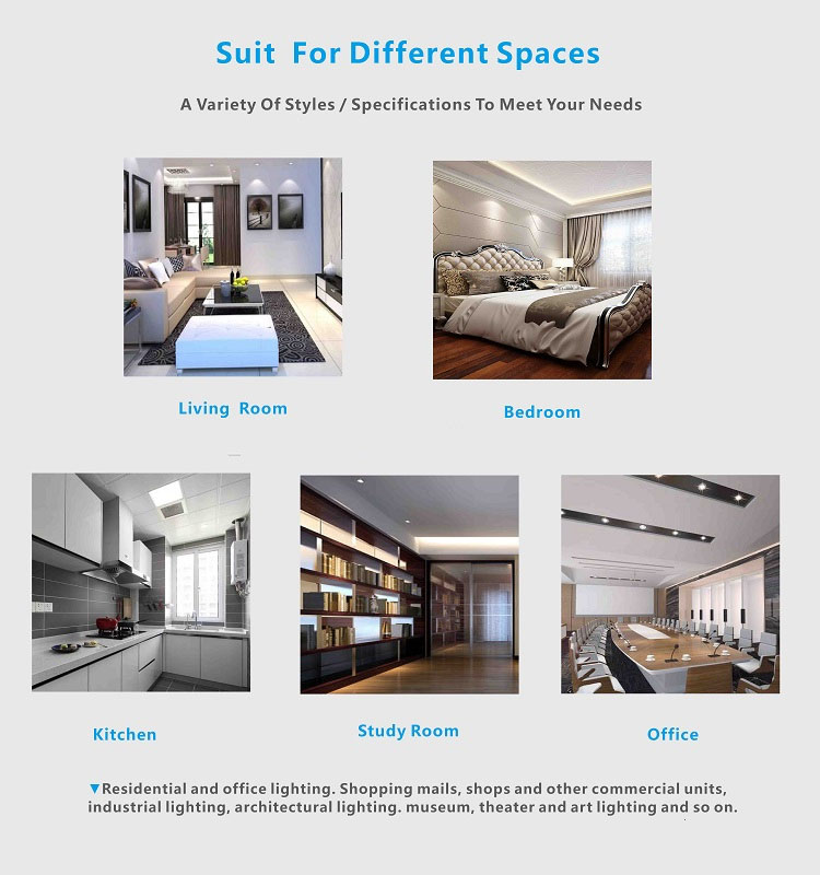LED T Bulb,E40,E27,B22,LED Bulb suit for different spaces