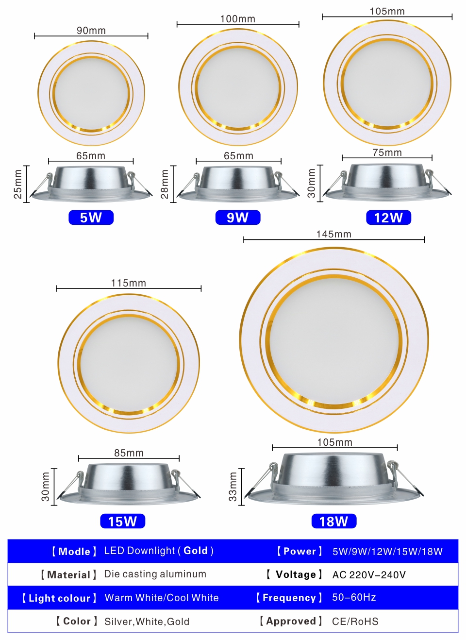 COB Spotlight,LED down lights,5w,7w,12w,18w Architectural Led Downlight