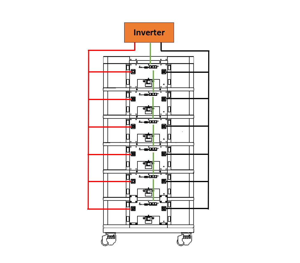 household battery storage