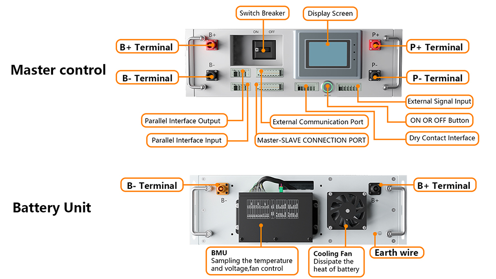 25Kwh Energy Storage System