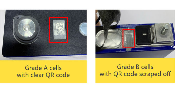 Grade A battery cell