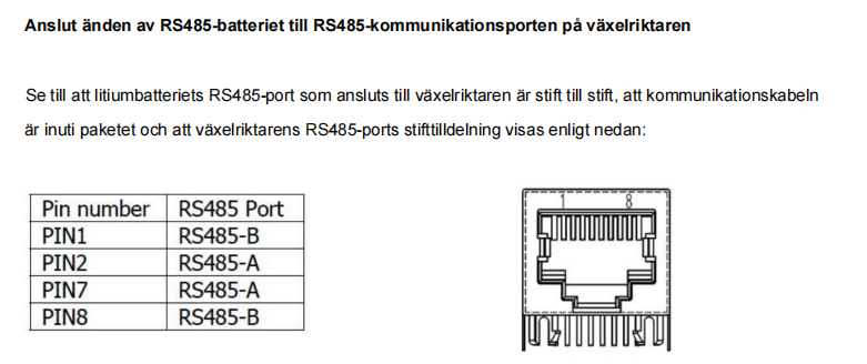 How to Determine if an Inverter Can Communicate with Seplos BMS ...