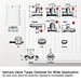 thermostatic radiator valve trv thermostat