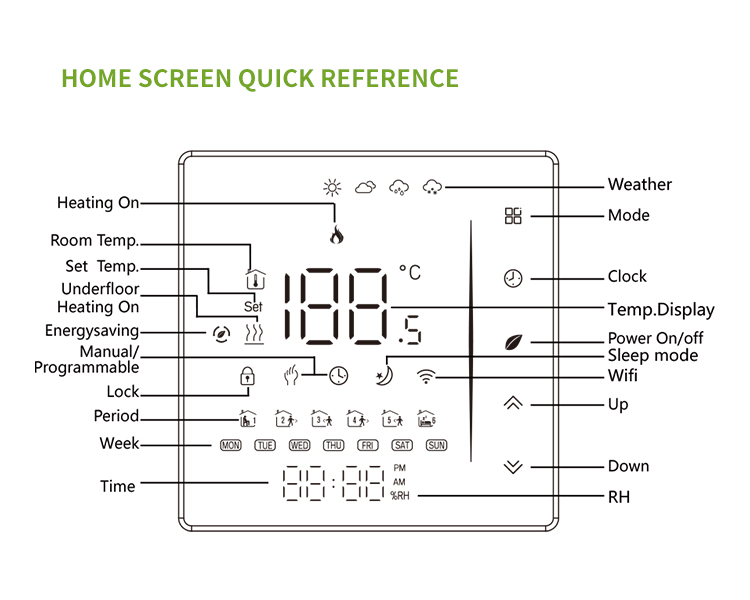 heating thermostat