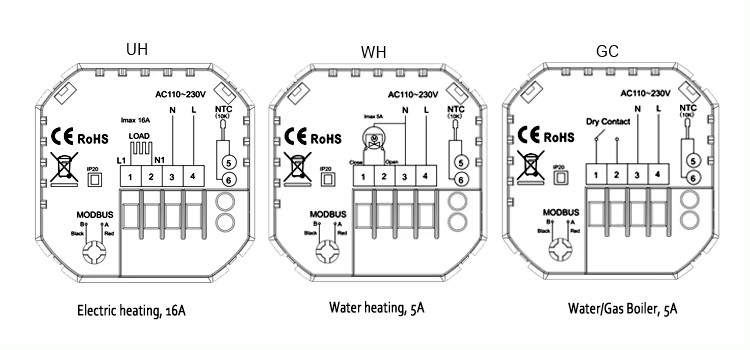 wireless boiler thermostat