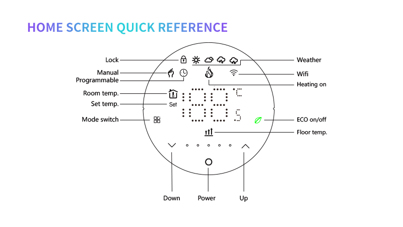 amazon smart thermostat