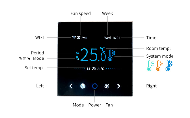 Digital thermostat