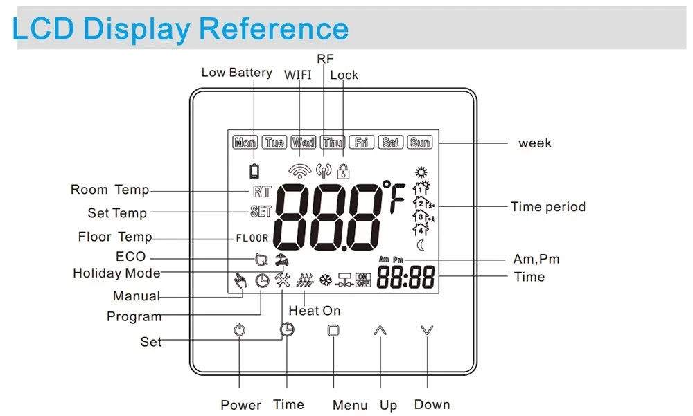 wireless thermostat