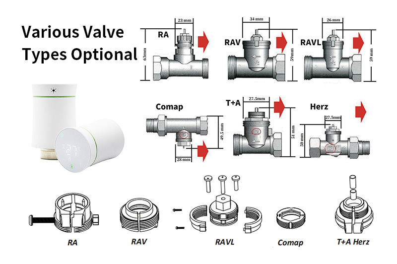 zigbee thermostat