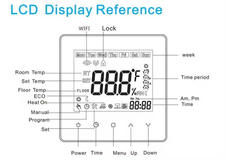 Smart Thermostat