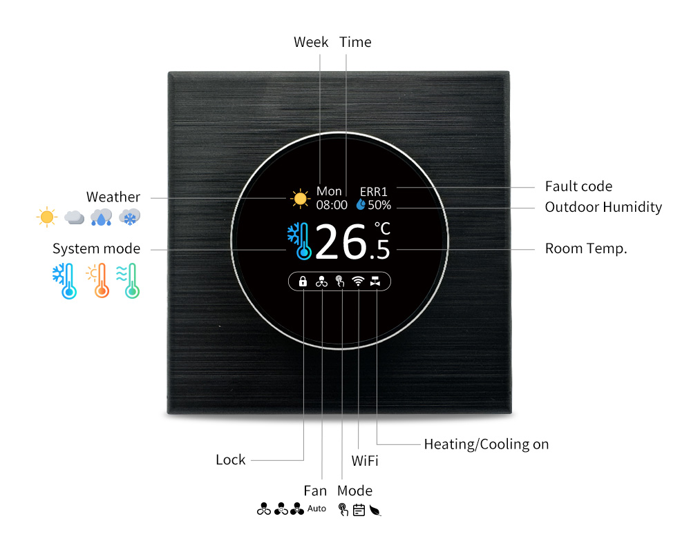 AC thermostat