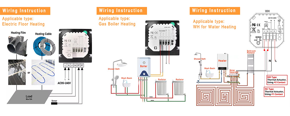 Smart Thermostat