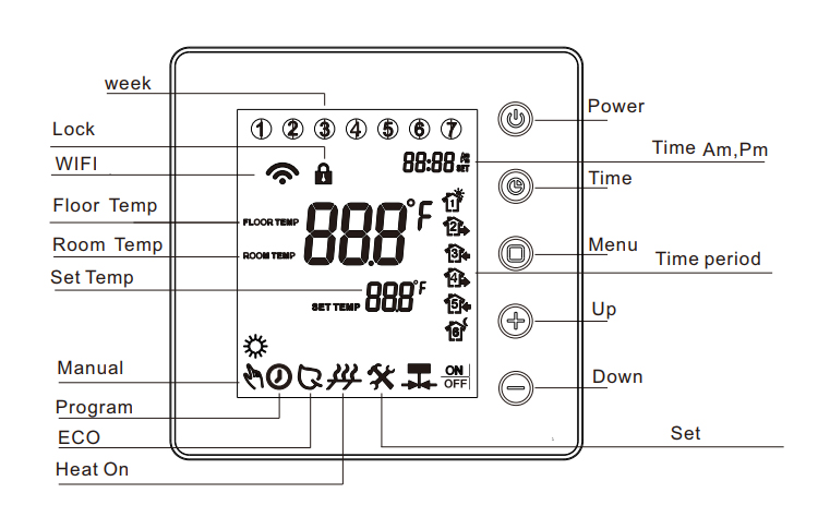underfloor thermostat