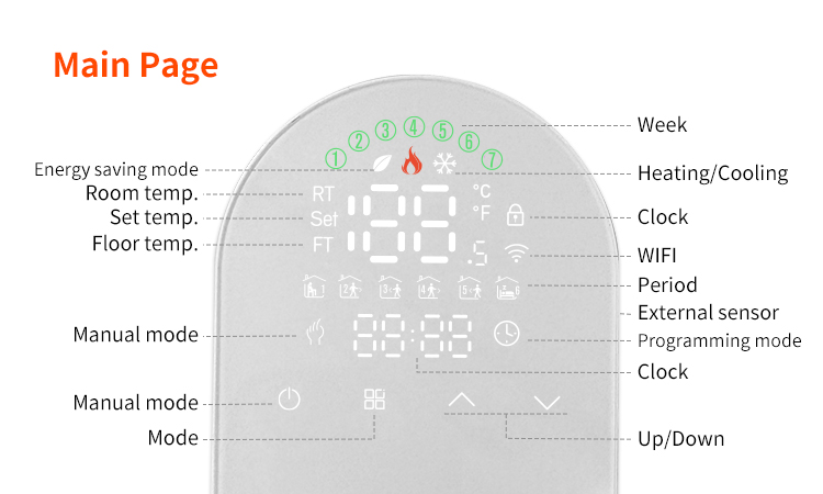 plug in thermostat for heater